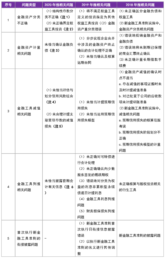 新奥最准免费资料大全,符合性策略定义研究_黄金版192.108