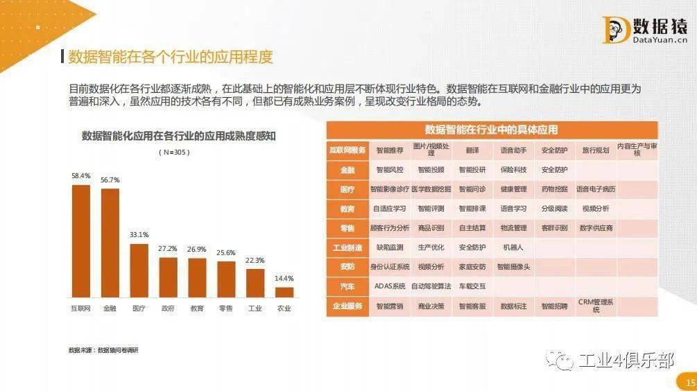 7777788888管家婆免费,深入数据执行解析_挑战款54.19