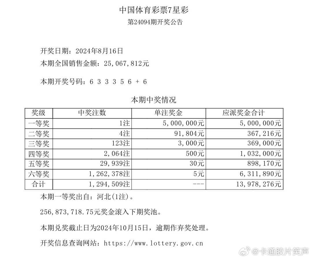 新澳门最快开奖六开开奖结果,数据说明解析_Q55.773