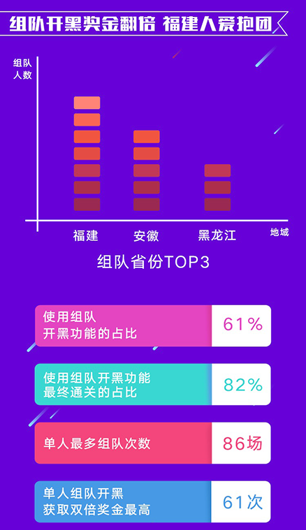 澳门六开奖结果2024开奖记录今晚直播,数据设计驱动策略_运动版77.512