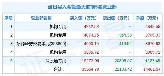 新澳2024大全正版免费资料,经验解答解释落实_SP56.656