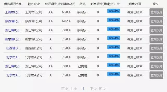 新澳资料大全正版2024金算盘,数据驱动执行方案_粉丝款18.543