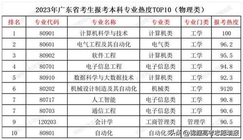 新澳门今晚开奖结果查询表,经典案例解释定义_经典版34.760