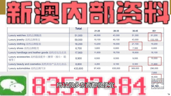 新澳精准资料内部资料,时代资料解释落实_黄金版96.238