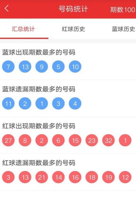 新澳门彩精准一码内部网站,新兴技术推进策略_冒险款42.265