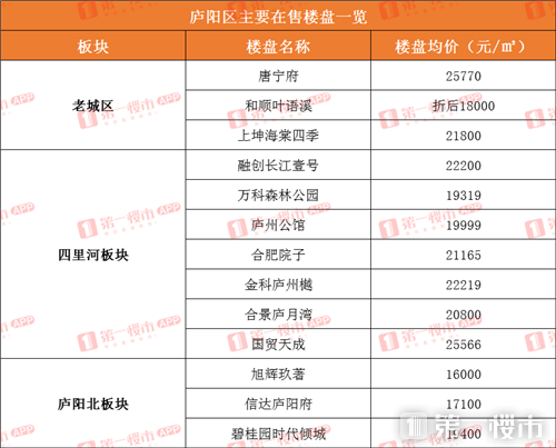 新澳开奖结果资料查询合肥,迅捷解答计划落实_黄金版97.208