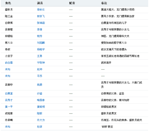 新澳门龙门客栈资料2024年资料,整体规划执行讲解_精简版98.272