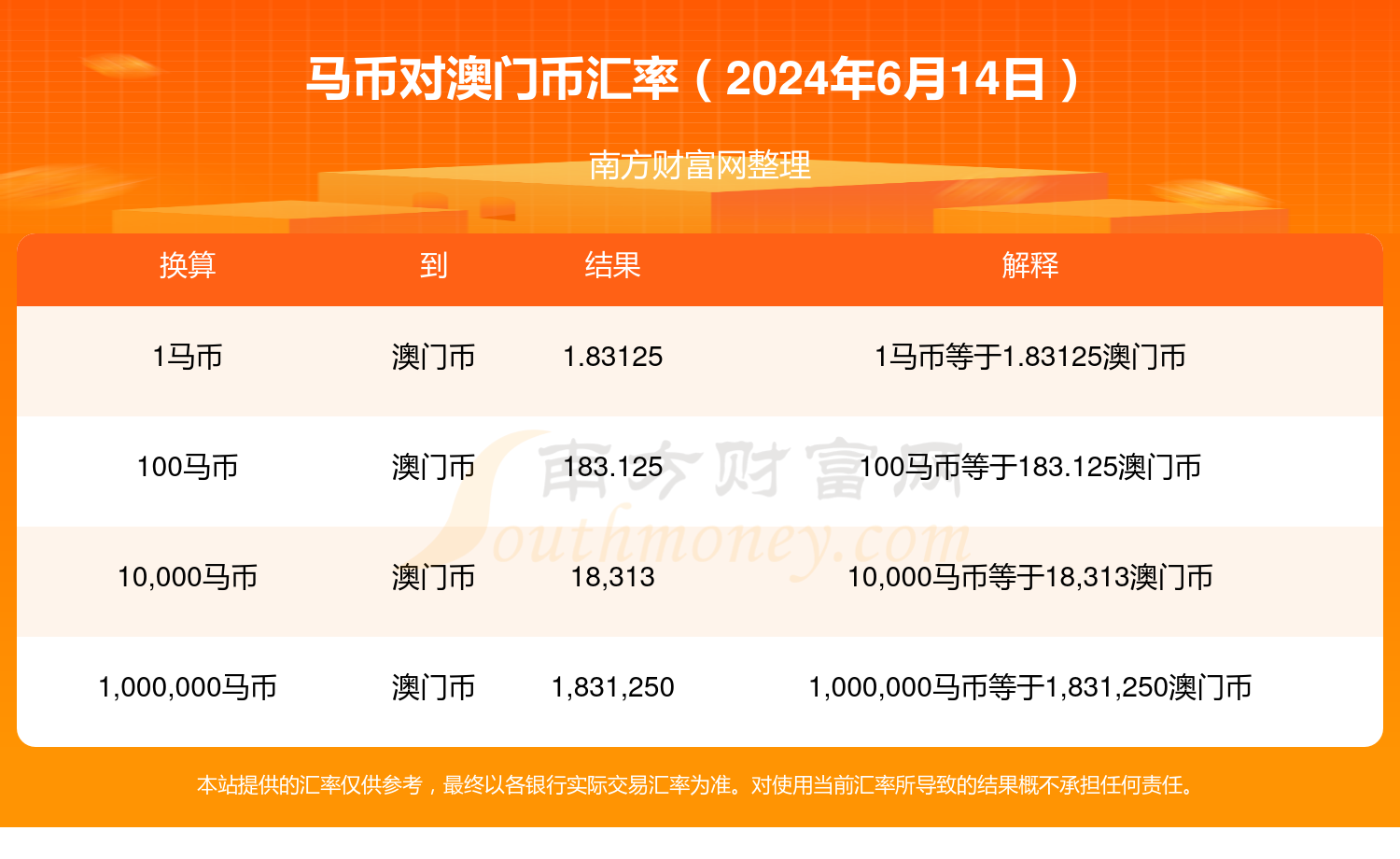 2024年澳门今晚开特马,时代资料解释落实_定制版48.427