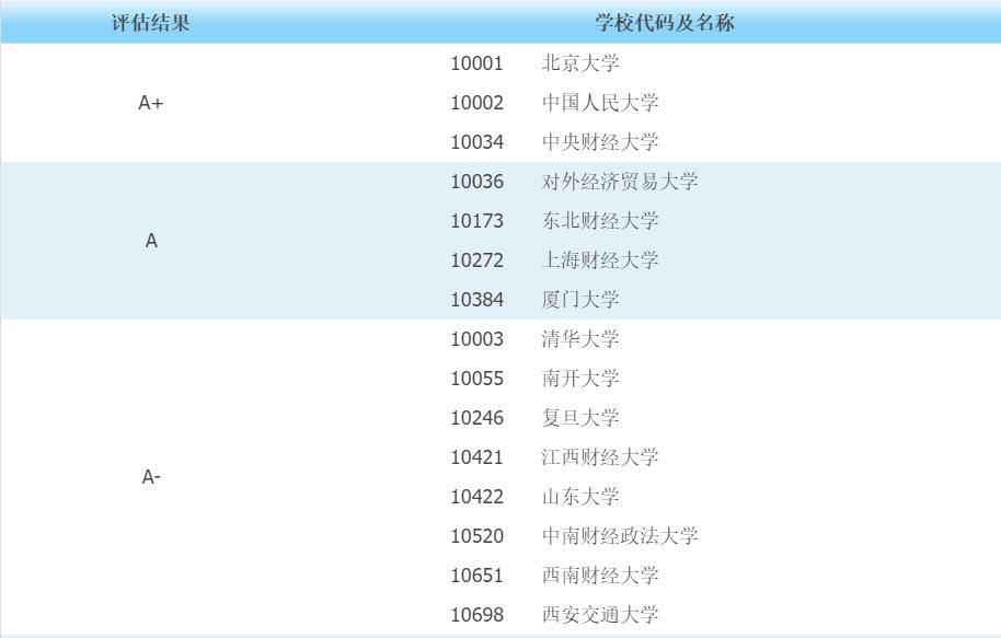 二四六香港管家婆生肖表,专业说明解析_Surface76.170