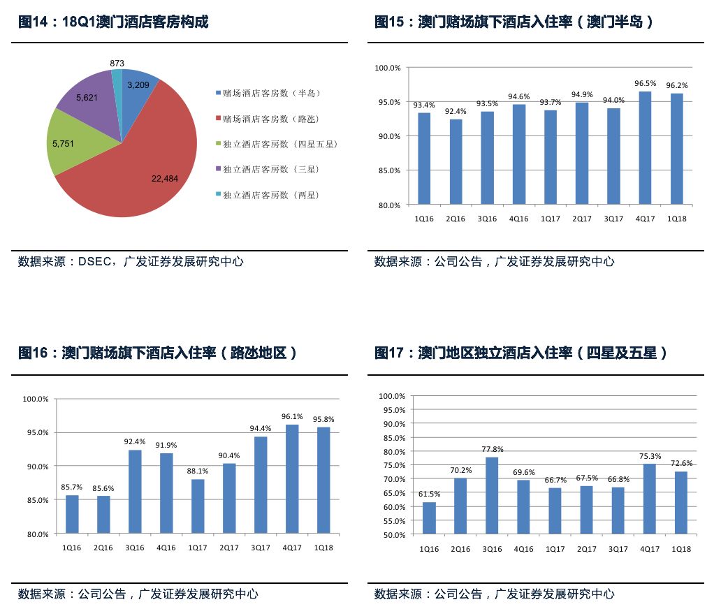 新澳最精准正最精准龙门客栈,数据分析驱动执行_Z74.978