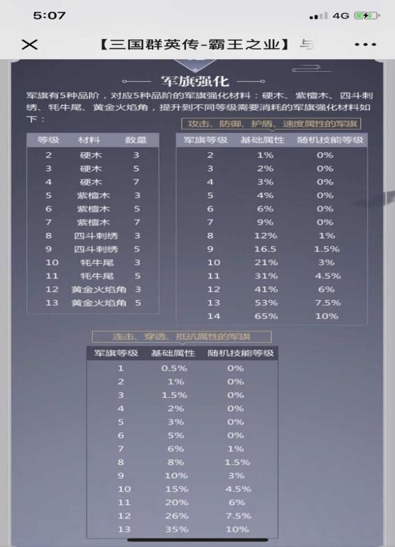 新澳天天彩免费资料49,系统分析解释定义_精英款34.994