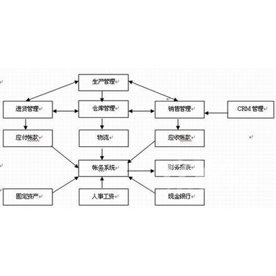 8383848484管家婆中特,结构化计划评估_钻石版61.224