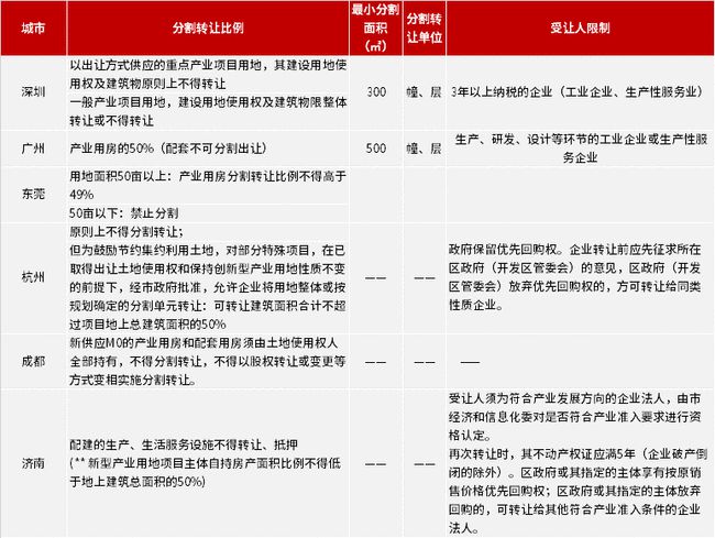 2024新奥正版资料免费提供,效率资料解释落实_试用版20.775