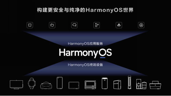 开奖结果开奖记录2024,权威说明解析_HarmonyOS55.22