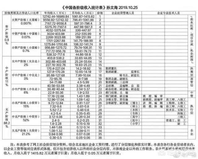 平凡中的不凡 第4页