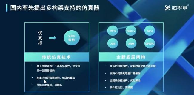 2024新澳正版免费资料的特点,实地验证设计方案_UHD款60.993