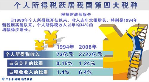 新澳门期期准,迅速执行计划设计_安卓款98.564