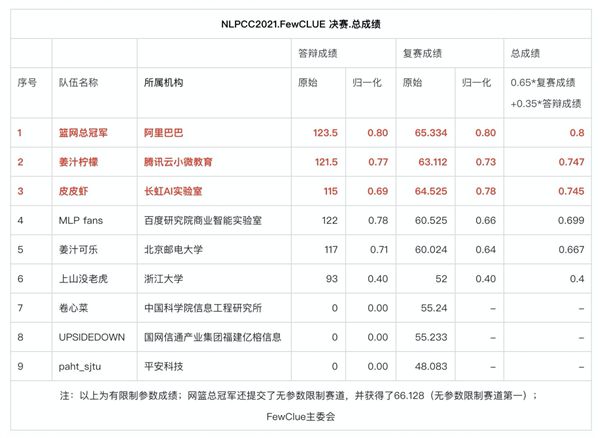 新澳门一码一码100准确,连贯评估方法_安卓版15.479