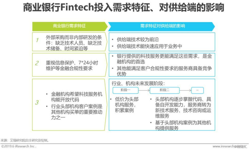 揭秘提升2024一码一肖,100%精准,统计评估解析说明_薄荷版74.27