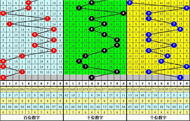 梦想成真 第4页