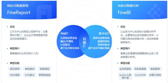 新澳精准资料免费提供50期,深入解析数据策略_苹果款42.256