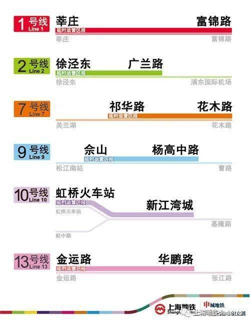 新澳门最新开奖记录大全,数据整合执行策略_FHD版50.867