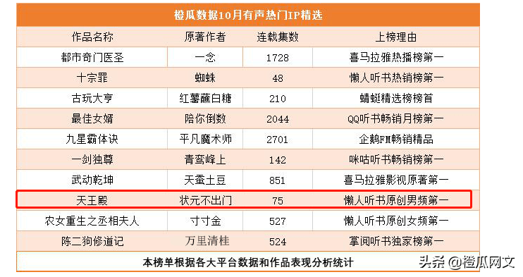 2024年新奥开奖结果查询,精细化执行设计_iShop92.830