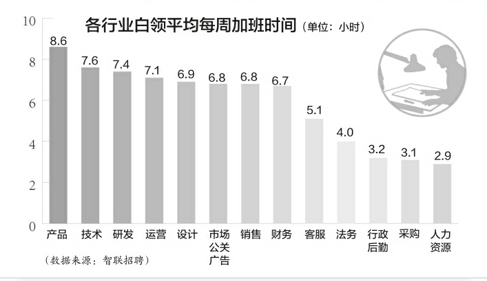 掘港最新招聘信息八小时全方位解读