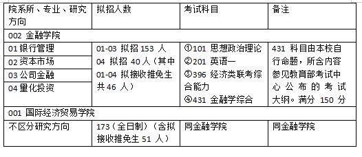 星河探险 第4页