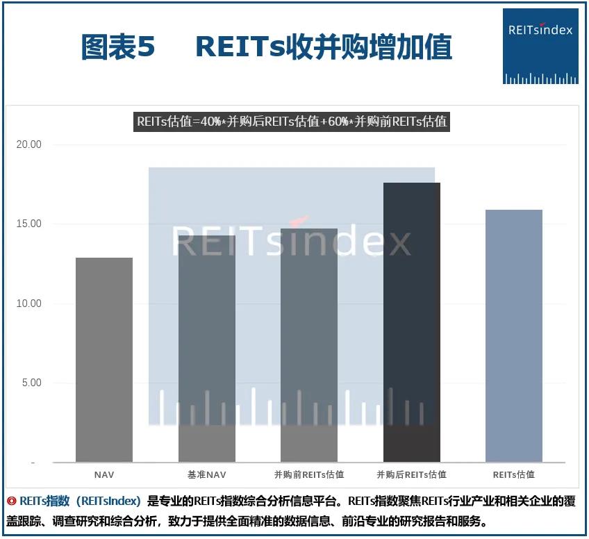 2024新澳精准资料免费,深度评估解析说明_YE版42.290