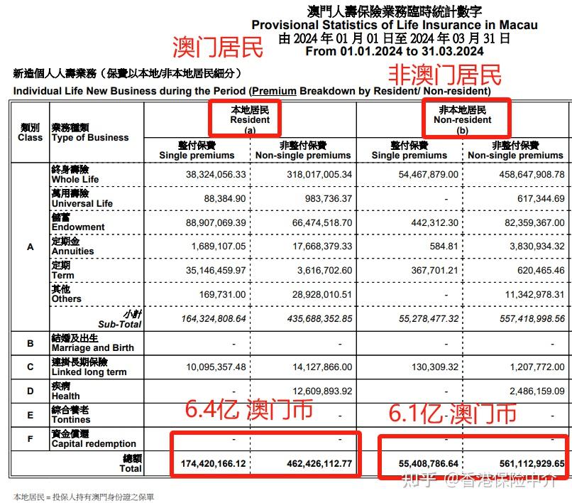 2024新奥历史开奖结果查询澳门六,可靠计划策略执行_尊贵款12.894