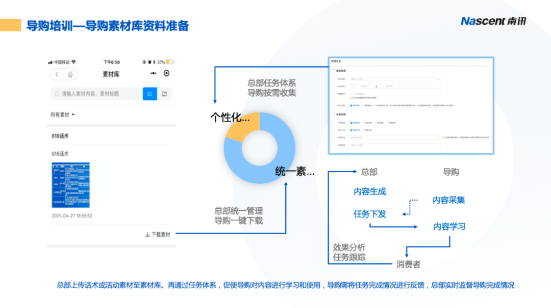 浅吟旧情歌 第4页