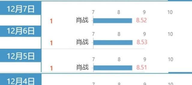 三肖三期必出特肖资料,实地数据分析方案_UHD版23.184