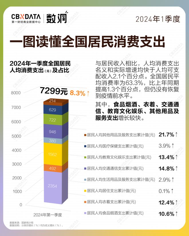 2024年香港正版资料免费直播,高效解析说明_2D41.488