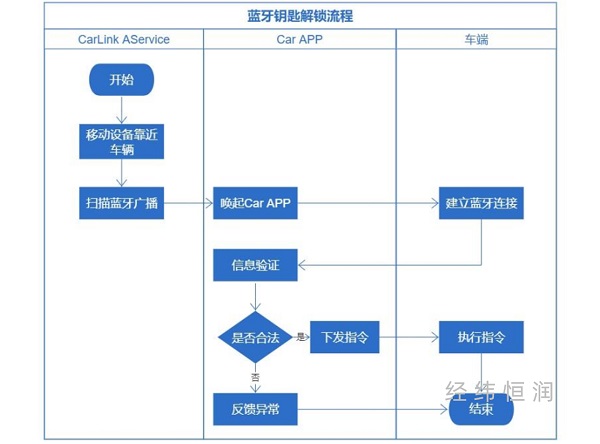 2024年全年资料免费大全,快速执行方案解答_轻量版30.83