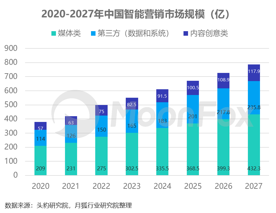 新澳2024年开奖记录,全面数据分析方案_tool73.160