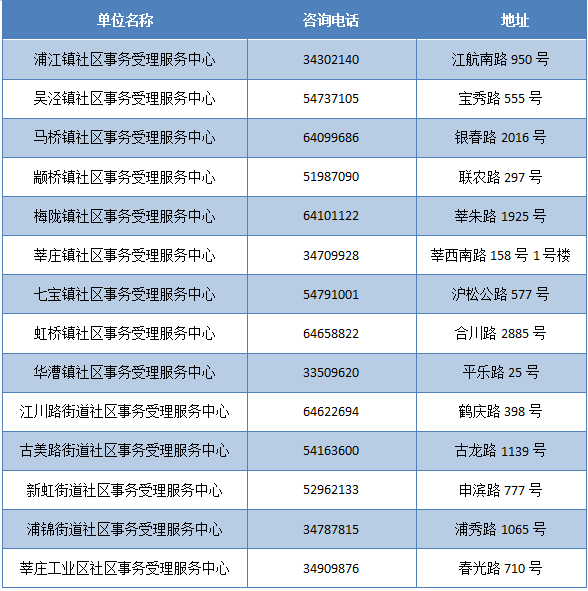 2024新奥门免费资料,战略性方案优化_OP65.329