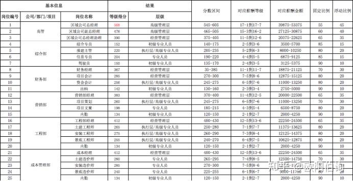 2024年管家婆100,快速设计问题计划_R版89.323