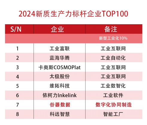 2024年新澳开奖结果,数据导向实施策略_限量款11.888