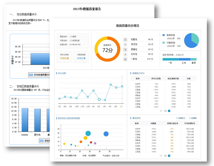 新澳门六开奖结果今天,统计数据解释定义_QHD版68.854