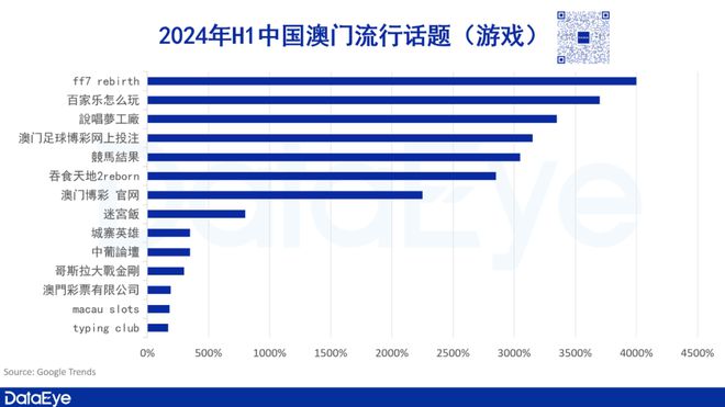 2024年新澳门今晚开奖结果开奖记录,全面实施分析数据_终极版49.699