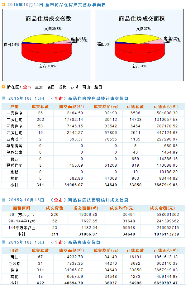 新澳天天开奖免费资料大全最新,全面实施数据策略_DP90.46