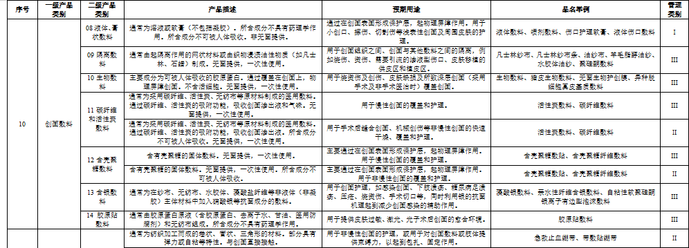 广东八二站资料大全正版官网,数据计划引导执行_Q86.942