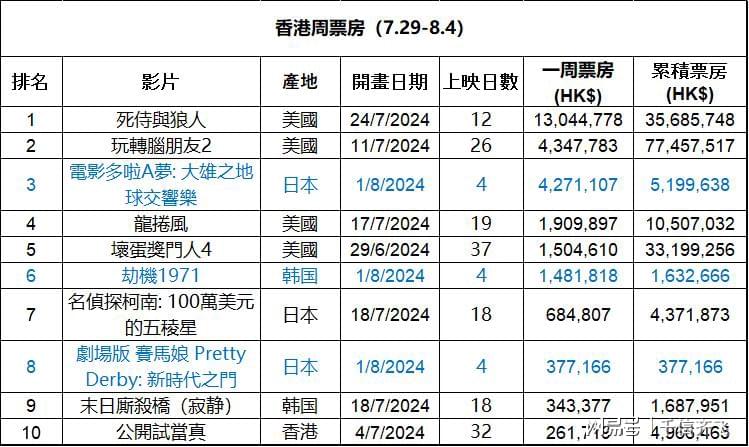 2024年香港正版内部资料,深入解答解释定义_扩展版74.257