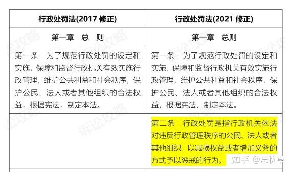 2024澳门传真免费,专业分析解释定义_nShop25.549