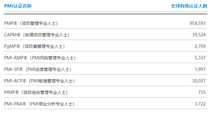 不忘初心 第4页