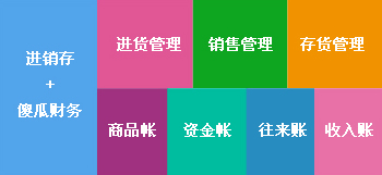 2024管家婆正板资料免费,实地数据分析计划_领航版12.454