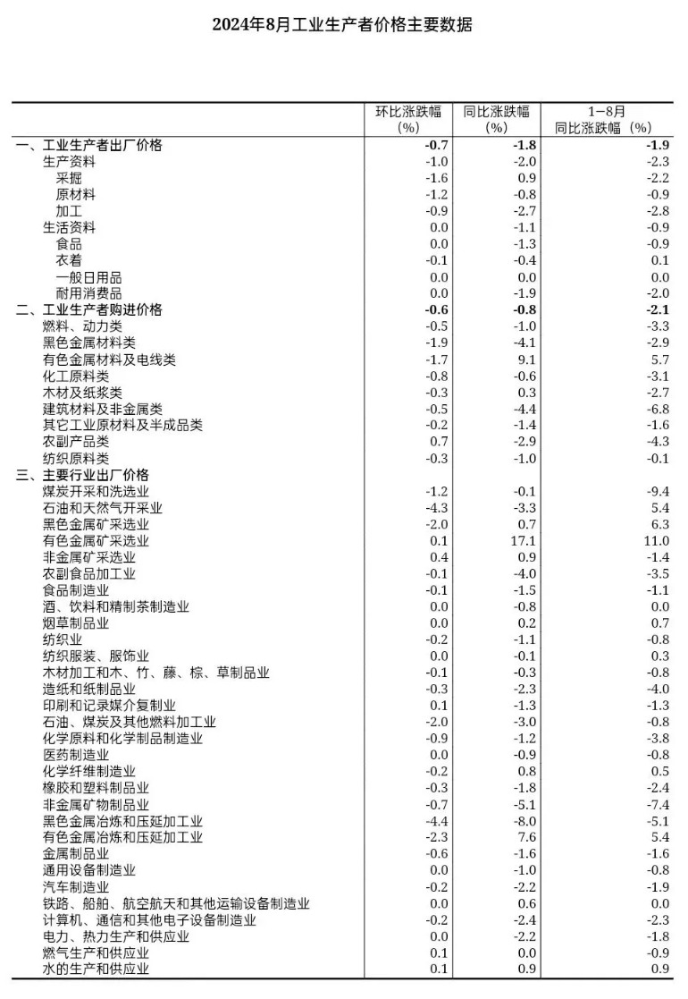 2024澳门今晚开特,权威数据解释定义_SE版87.922