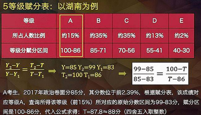 新奥门特免费资料大全198期,决策资料解释落实_Phablet29.165