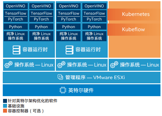 新奥精准免费资料提供,实地考察数据应用_LT13.942